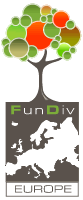 FP7 FunDivEurope